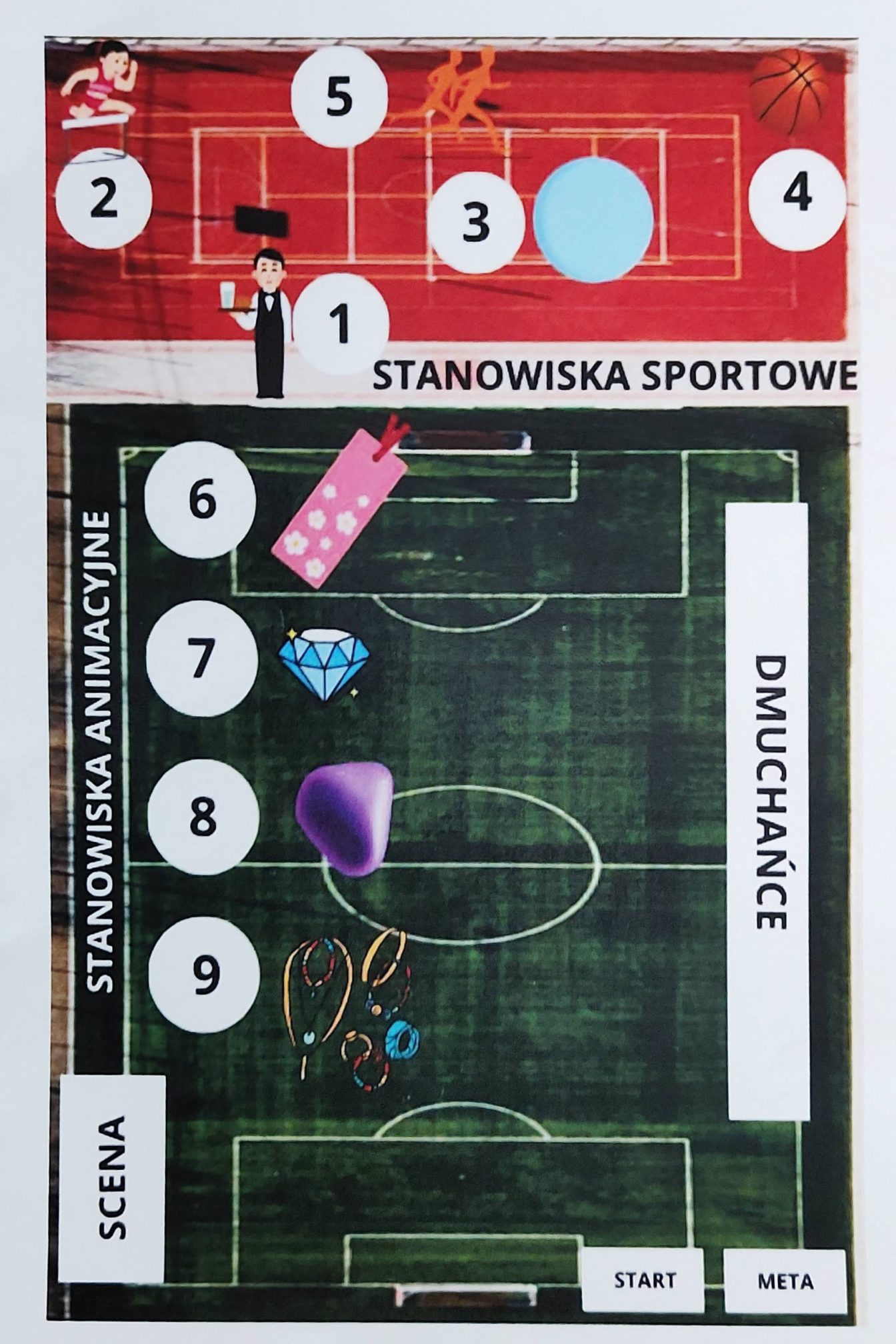 Mapa stanowisk na boisku szkolnym podczas dnia radości i rodziny