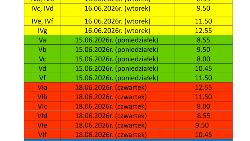 Tabela z harmonogramem zwrotów podręczników do biblioteki szkolnej